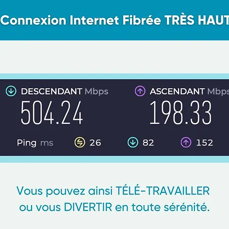 évasions-échappée, Centre-ville, Gare Apartamento